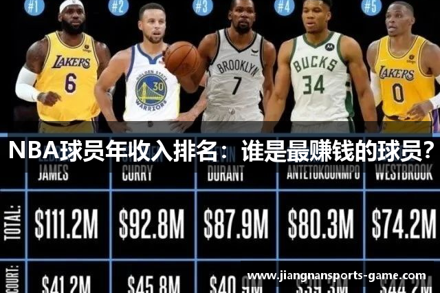 NBA球员年收入排名：谁是最赚钱的球员？